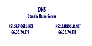 Name Server
